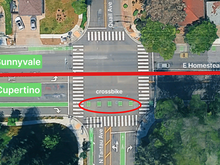 Crossbikes at Intersections