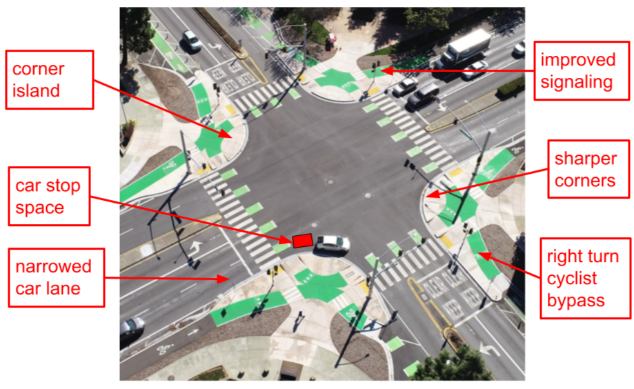 Protected intersection at Walnut Ave. and Paseo Padre Dr. in Fremont, CA.