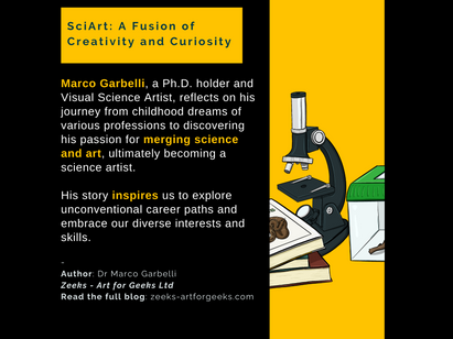 #001 SciArt: A Fusion of Creativity and Curiosity