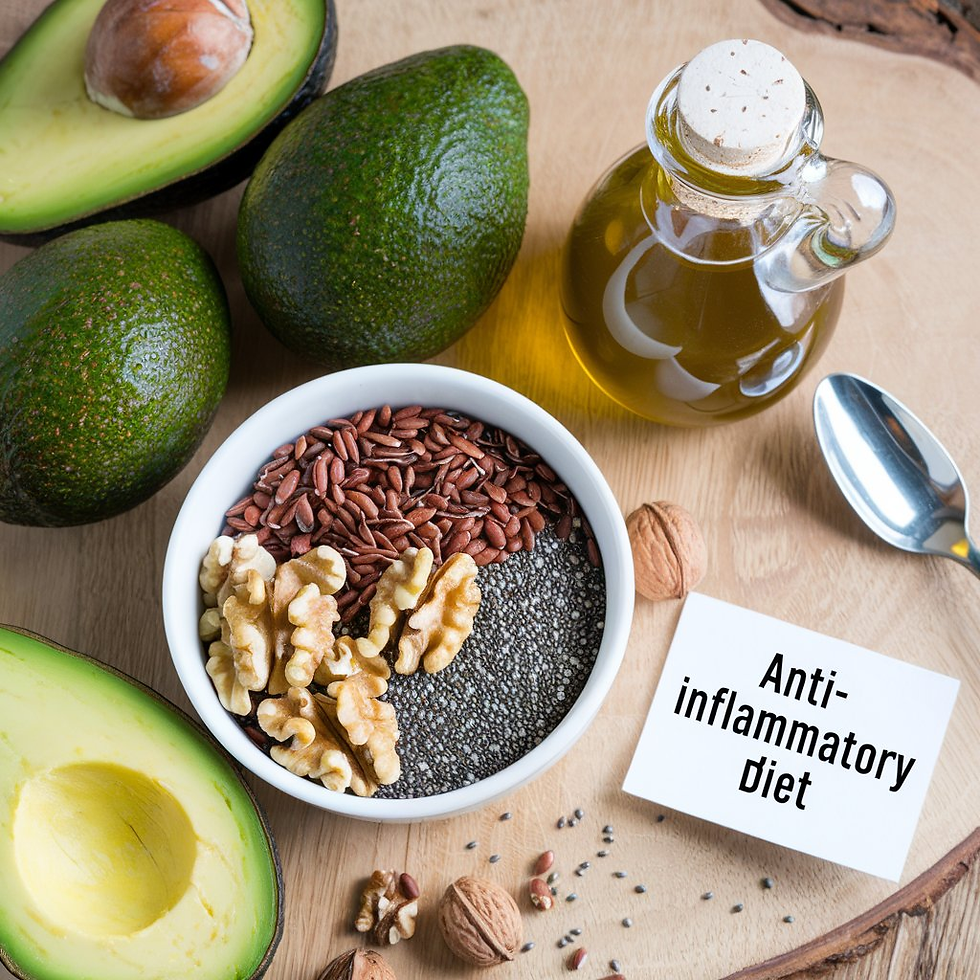 Anti-Inflammatory Diet