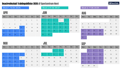 26TrainingsSaisonplanBloecke