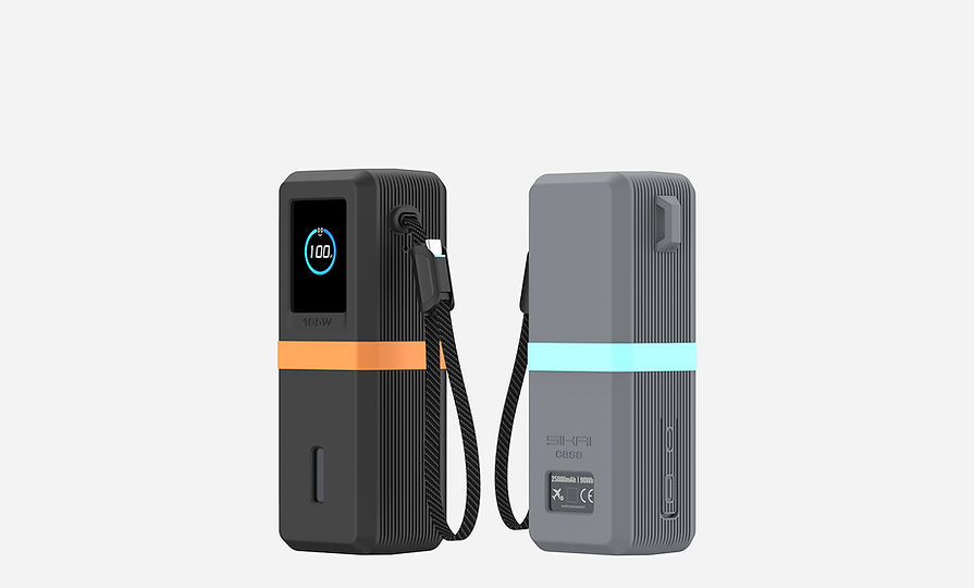 SIKAI brand matrix including SikaiCase