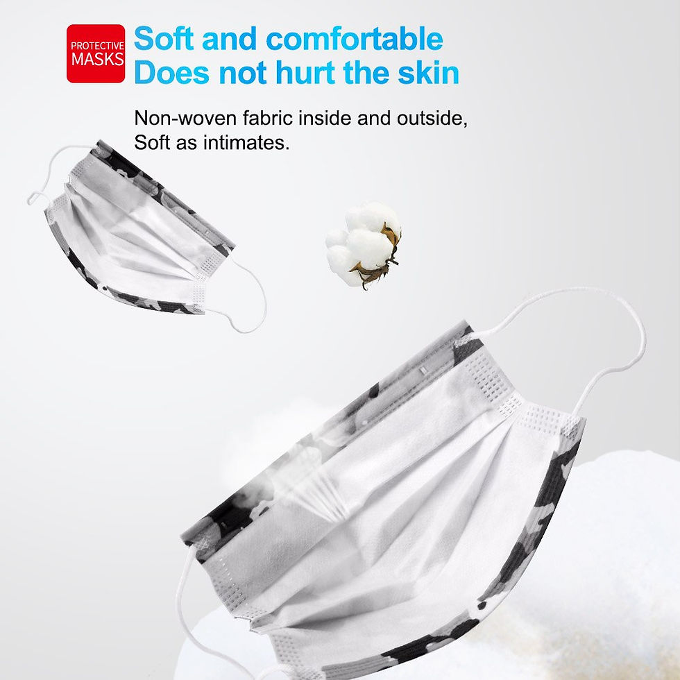 Thumbnail: Camouflage 3 Layer Disposable Mask 