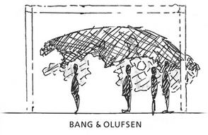 Fusion of Sound // Bang & Olufsen