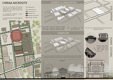 GROUP 2(R)_SITE ANALYSIS_CHLOE CHEONG YE HUA_pages-to-jpg-0005.jpg