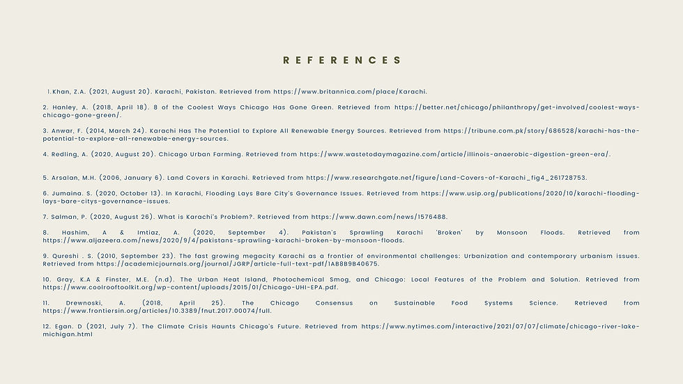 Reference List APA STYLE