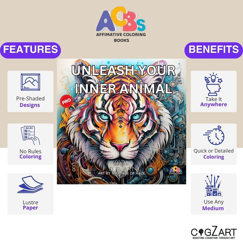 Thumbnail: ACBs Affirmative Coloring Books Unleash Your Inner Animal features and benefits office rejuvenation idea Cogzart