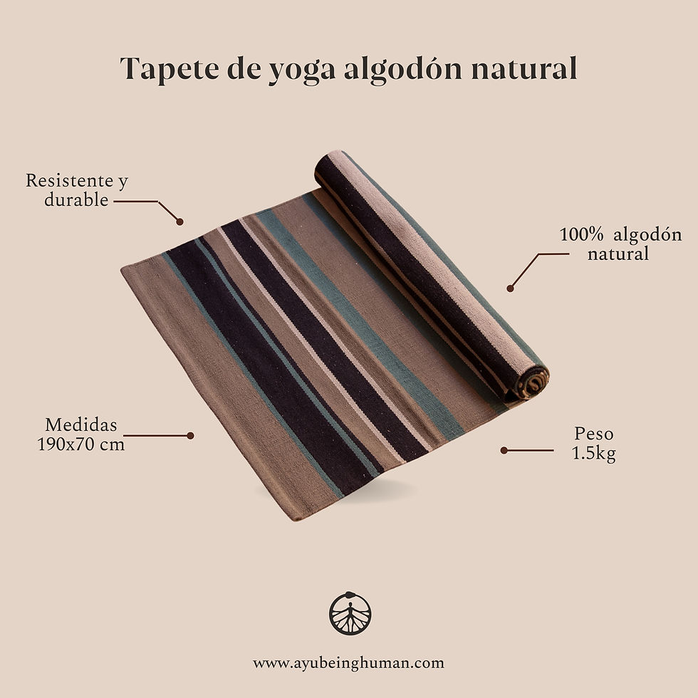 Thumbnail: Yoga Mat