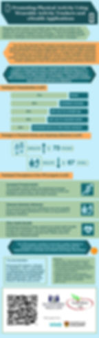 Promoting Physical Activity Using Wearable Activity Trackers and eHealth Applications