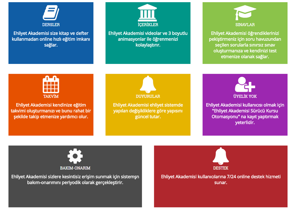 Akilli Sehir Cozumleri Ehliyet Akademisi