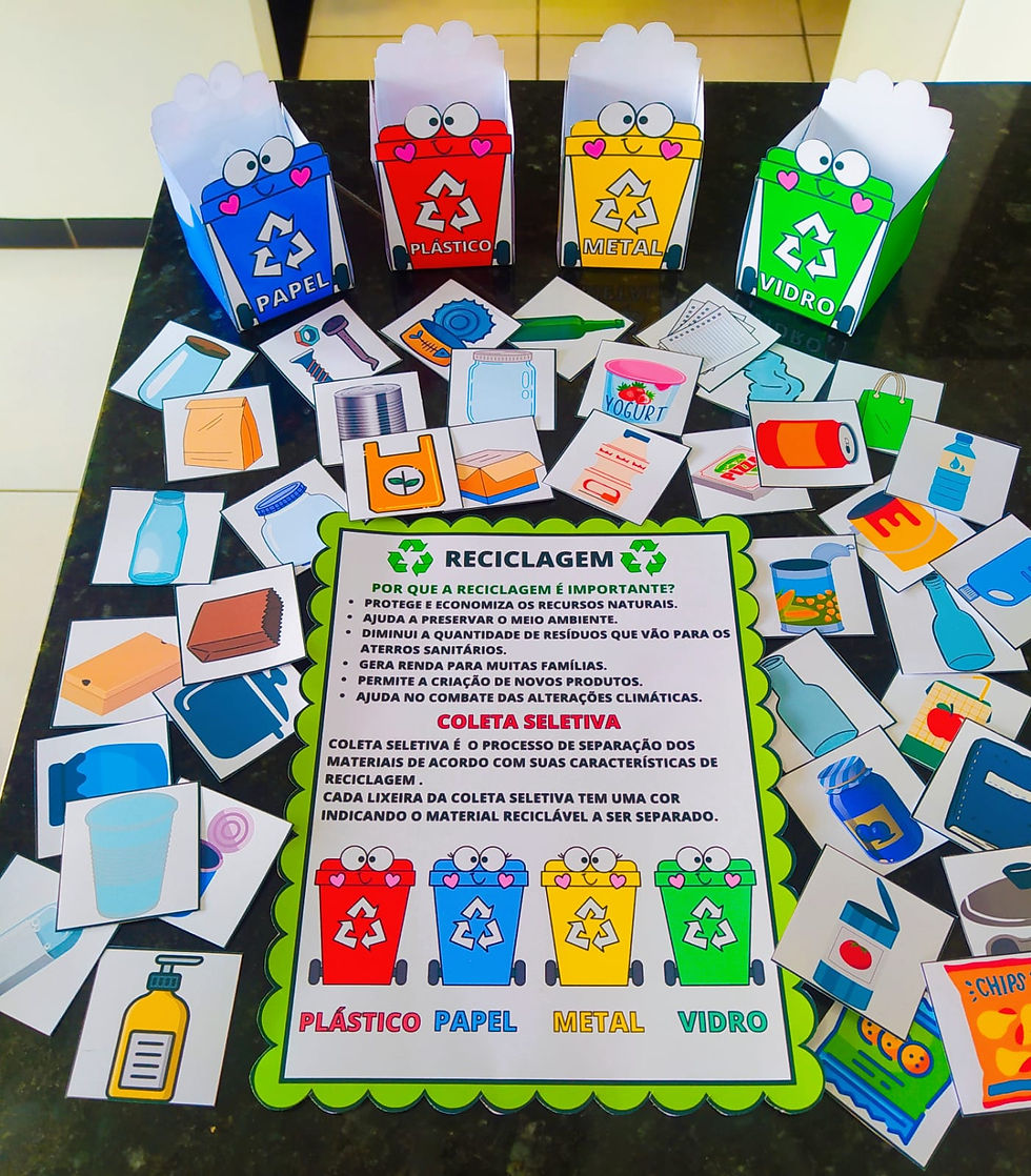 JOGO DA RECICLAGEM E ATIVIDADES
