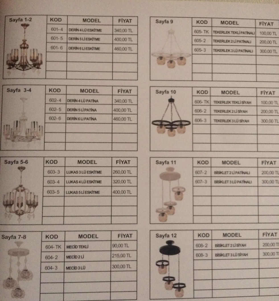 Küçük resim: Derin Avize