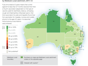 Rural Australia is out in front! 