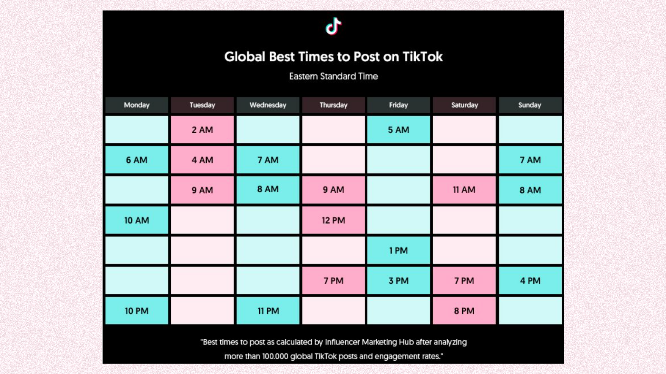 tik tok music chart tik tok music chart
