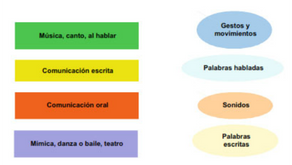 CAIE  INTRODUCCIÓN