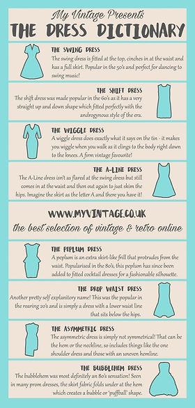 Vintage Dresses | Vintage Dress Infographic | 1950s Dresses | My Vintage Vintage Dresses | Vintage Dress Infographic | 1950s Dresses | My Vintage