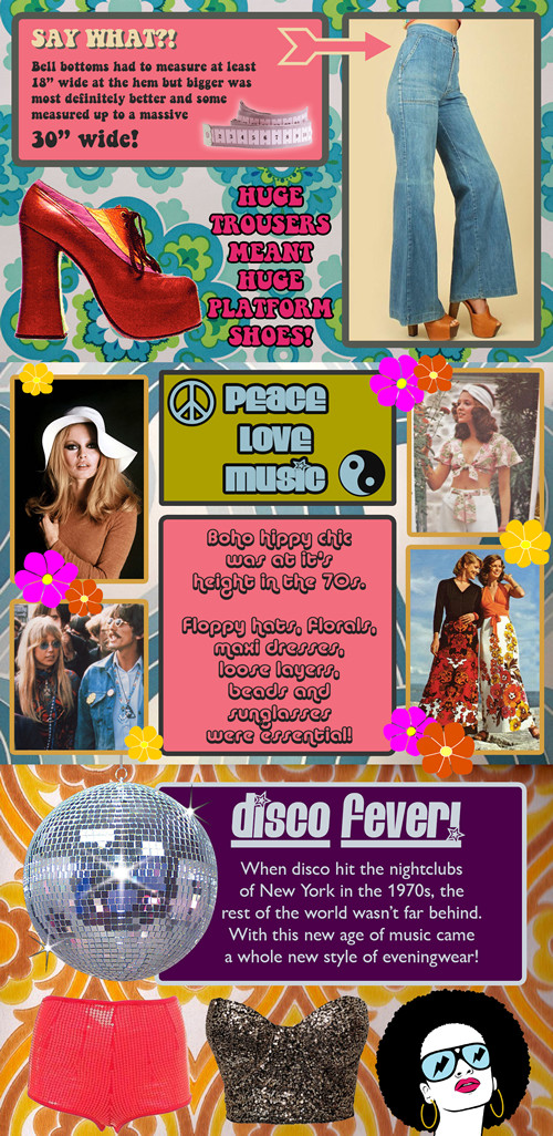 1970s Fashion Infographic 70s Clothing 70s Dresses 70s Style My