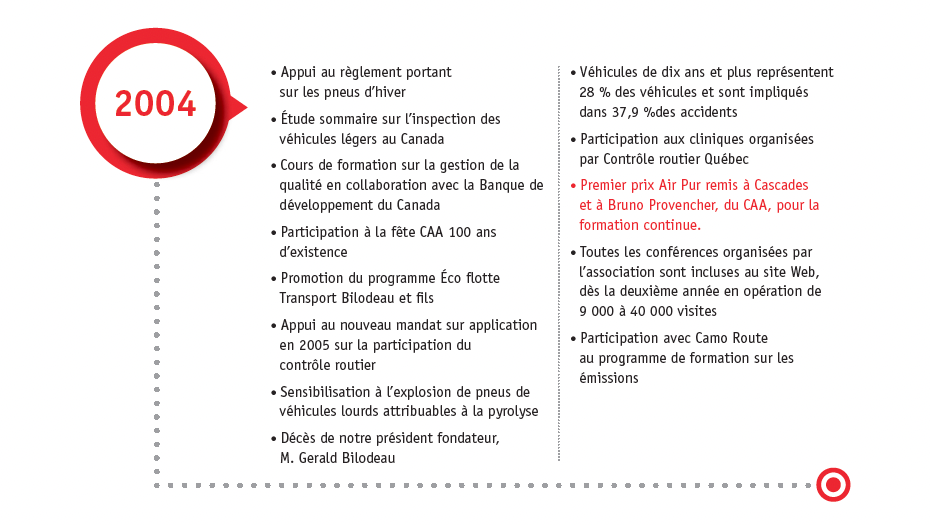 Capture d’écran 2024-01-12 à 13.50.01.png