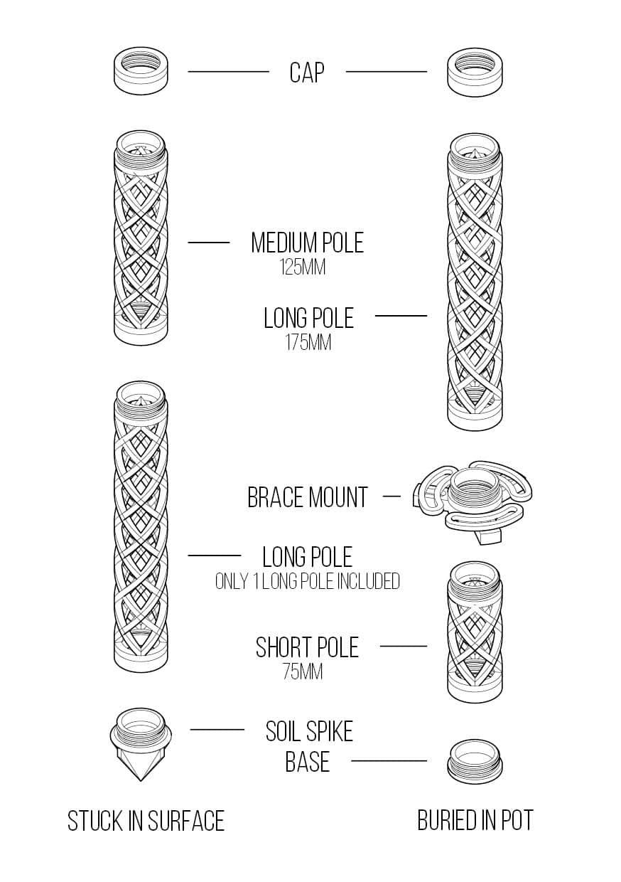 Thumbnail: 3D Printed Moss Pole