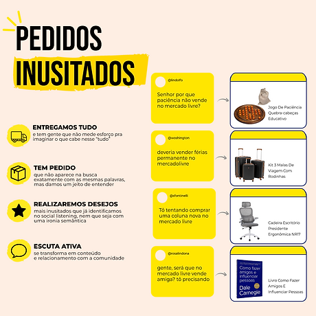 Case 3, Pedidos Inusitados