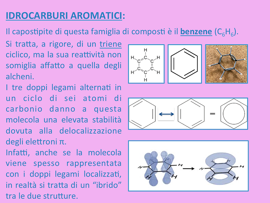 aromatici0.png