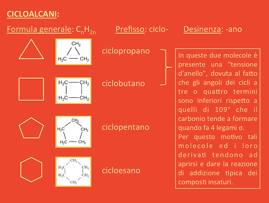alcani6.png