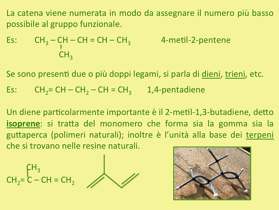 alcheni2.png