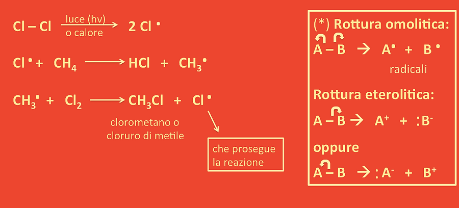 alcani5.png