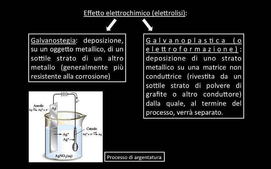Prop.fis.48.png