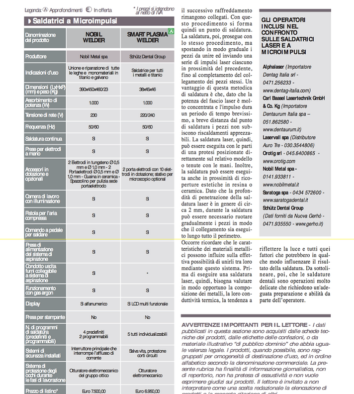 prop.tec26.png