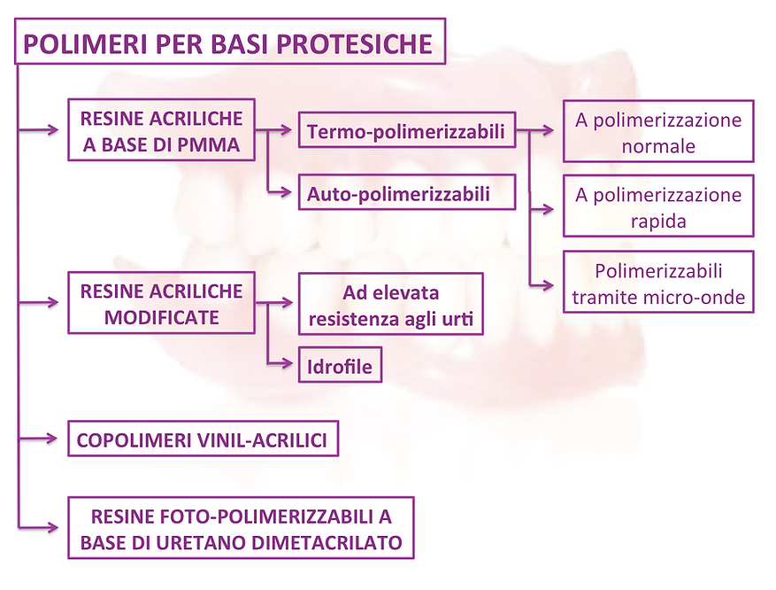 resine15.png