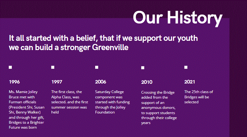 history.GIF