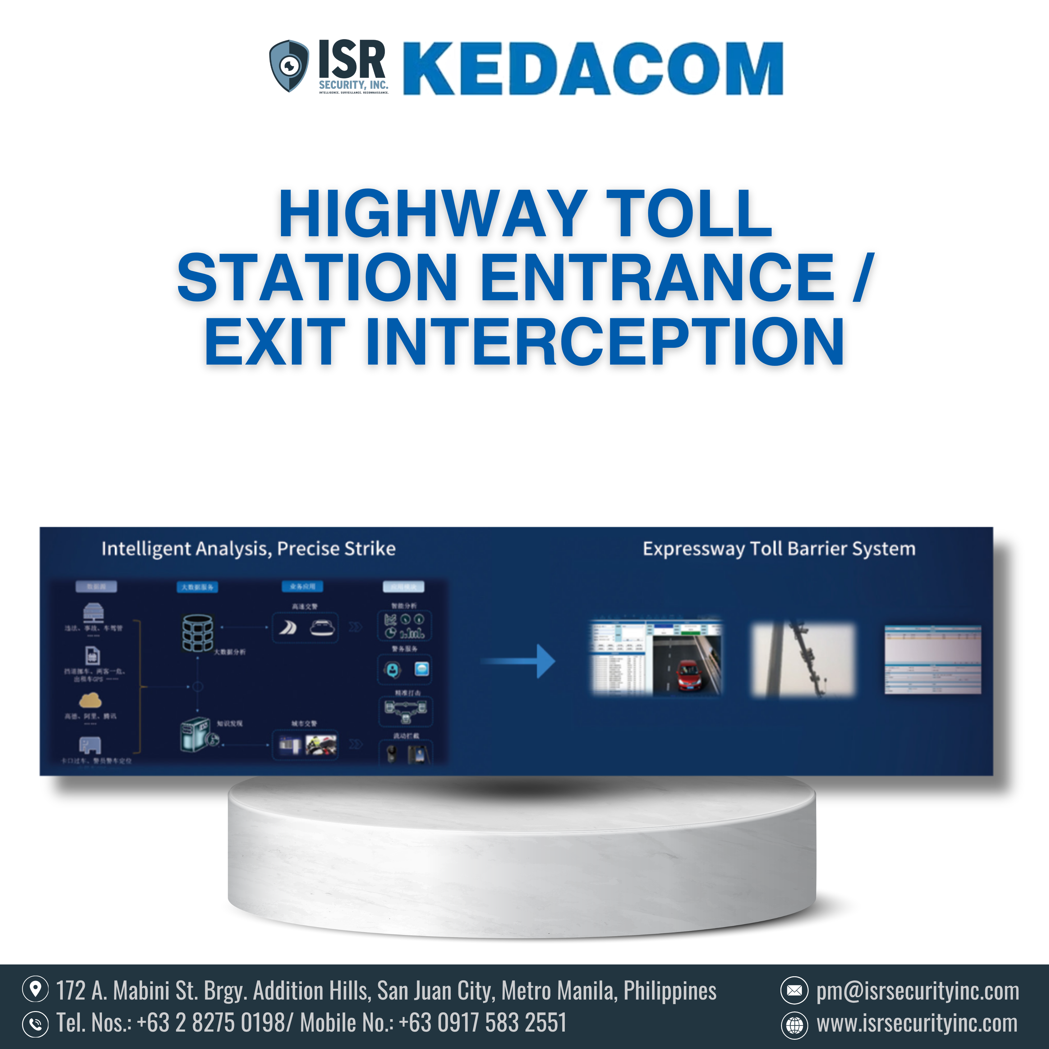 Kedacom - Highway Toll Station  Entrance / Exit Interception