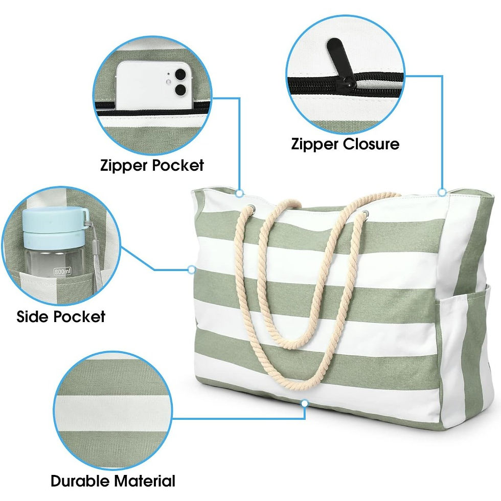 Thumbnail: Becokan Beach Bags for Women Large Waterproof Beach Tote Bag Zipper Beach Bags W