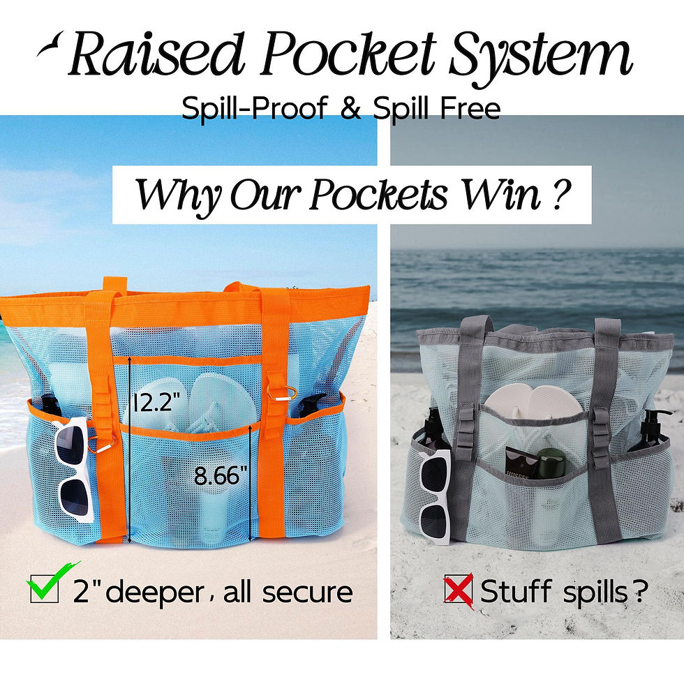 Thumbnail: Large capacity beach tote bag, travel bag for women/men,