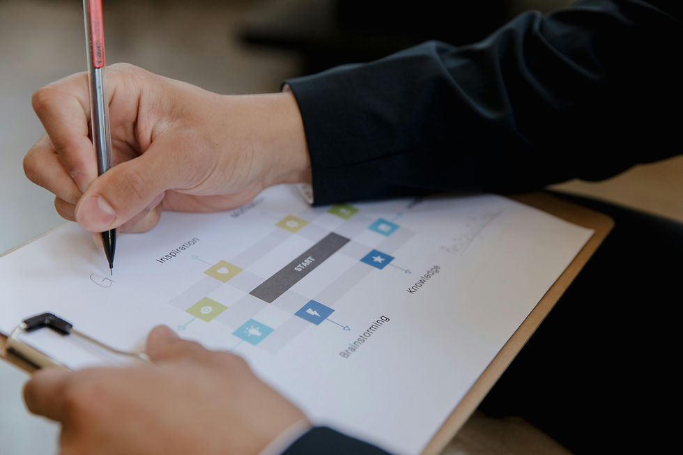 Your MTD Implementation Roadmap