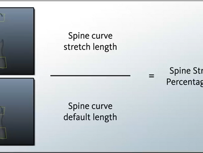 Stretchy Spline IK Script