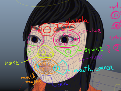 Character Rigging | Yori | Part XI