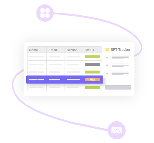 Built for Teachers Tracker visual