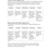 Thumbnail: Set of Thinking Through Science Curriculum