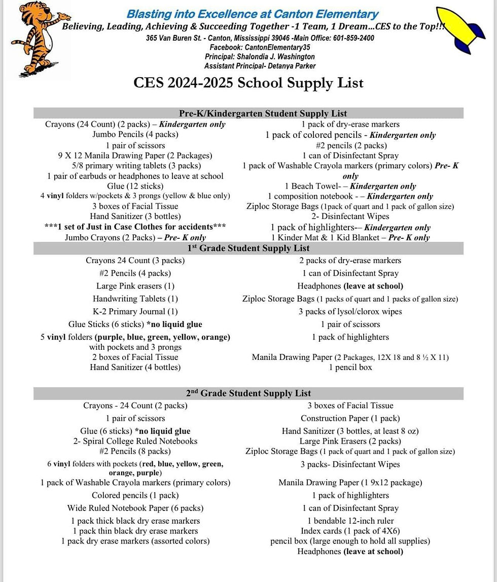 Thumbnail: Canton Schools
