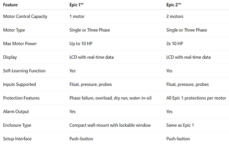 EpicControlPanels.png
