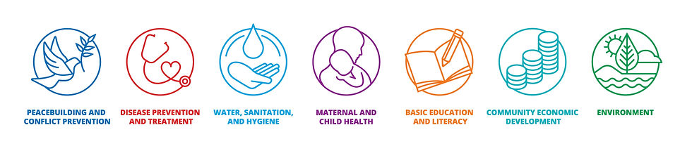 Rotary International: Seven Focus Areas That Transform Communities Globally and Locally