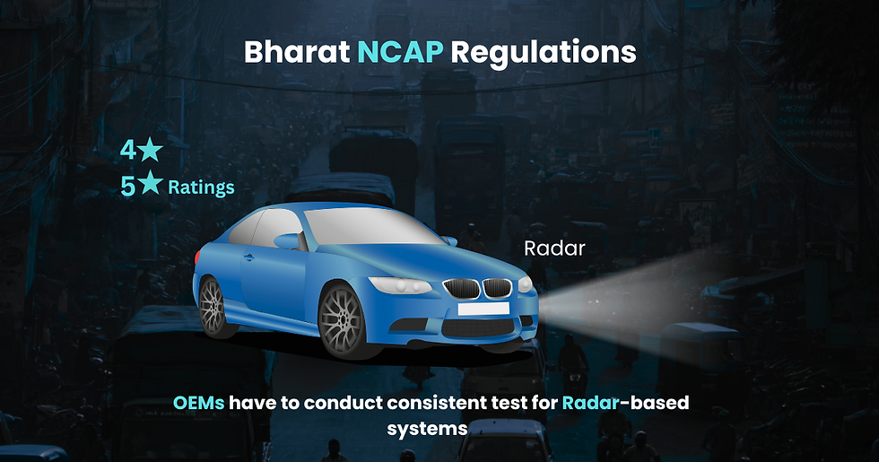 Bharat NCAP Regulations Radar