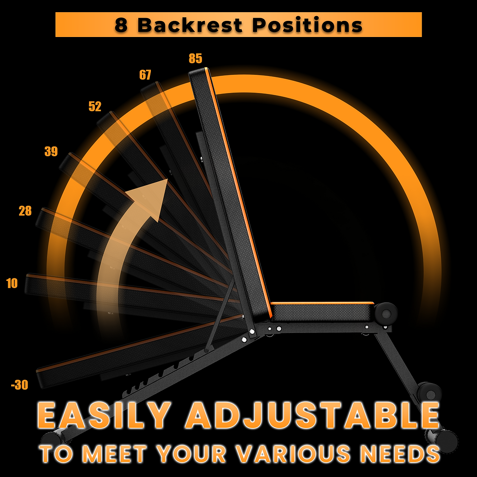 Thumbnail: IronFlex Multi-Positon Bench