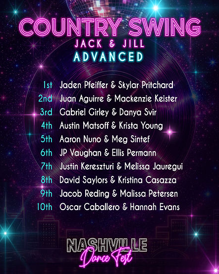 12 NDF CW - Country Swing Jack & Jil - Advanced.jpg
