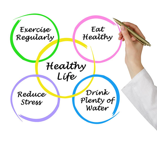 healthy-living.jpg