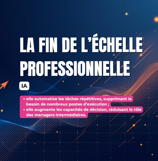 L’IA et la fin de l’échelle professionnelle