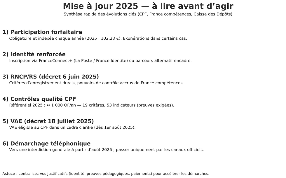 CPF 2025 — synthèse des évolutions (participation, identité, RNCP/RS, audits, VAE, démarchage)