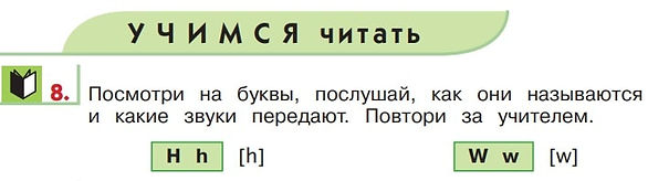 как называются английские буквы и как они произносятся